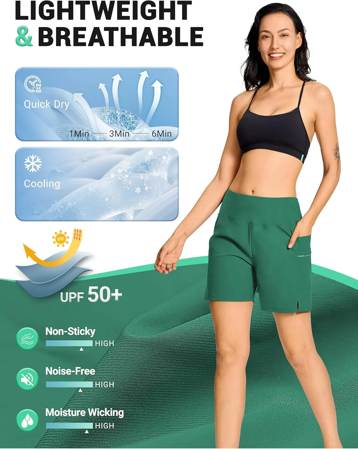 BVVU Women's 5" High Waisted Swim Board Shorts with Pockets Liner Tummy Control UPF50  Quick Dry Beach Swimsuit Bottoms