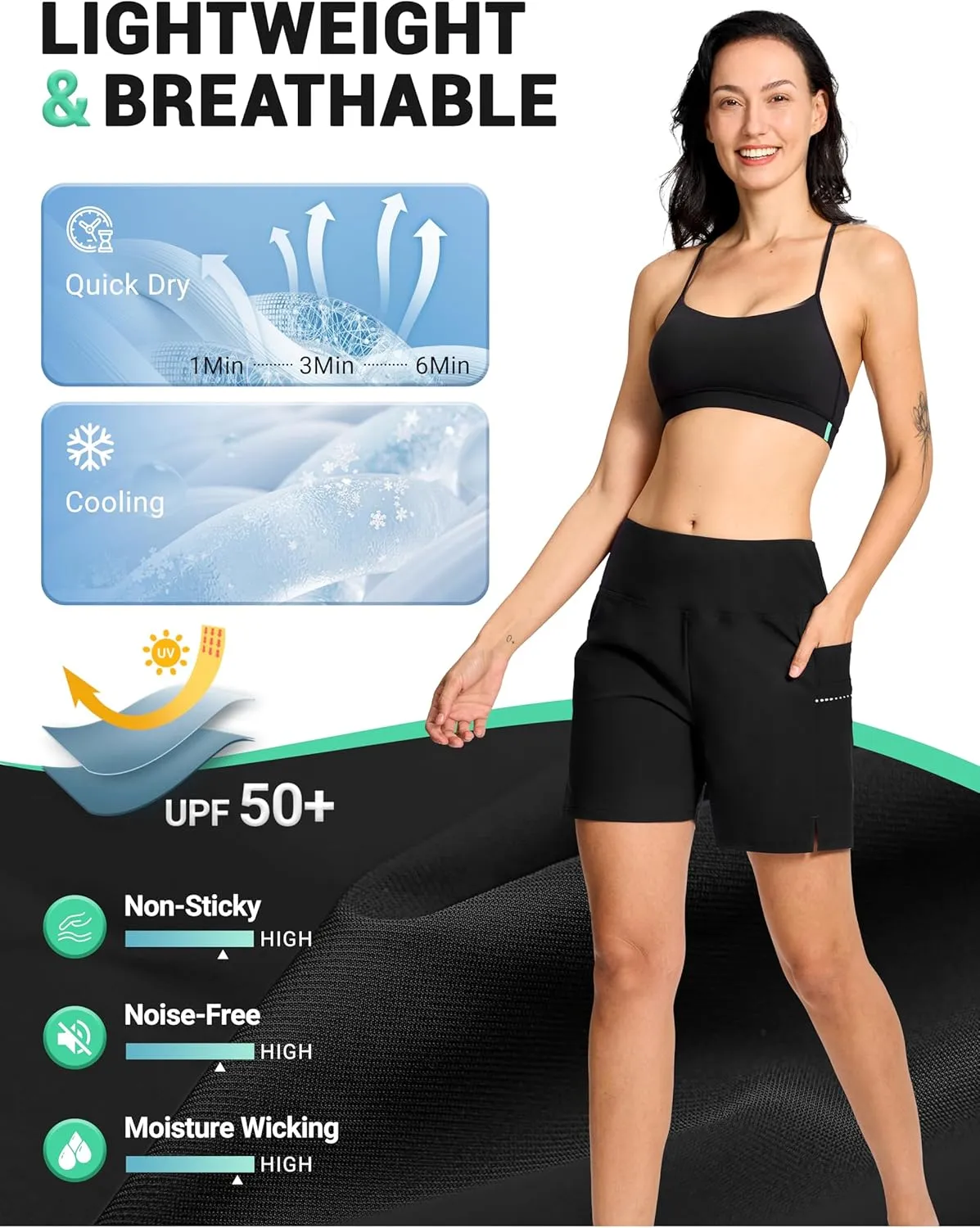 BVVU Women's 5" High Waisted Swim Board Shorts with Pockets Liner Tummy Control UPF50  Quick Dry Beach Swimsuit Bottoms