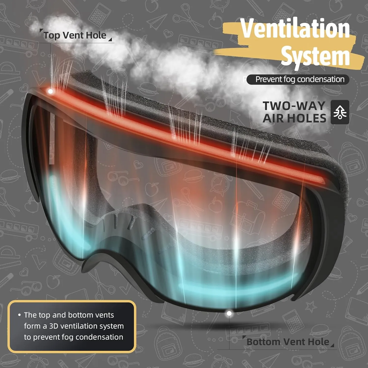 Snowledge Kids Ski Goggles Snow Goggles for Children, Youth, Teens, Small Head Mens Womens Anti-Fog/UV400 Protection