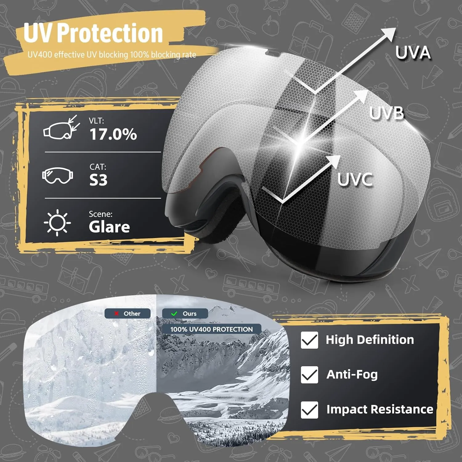 Snowledge Kids Ski Goggles Snow Goggles for Children, Youth, Teens, Small Head Mens Womens Anti-Fog/UV400 Protection