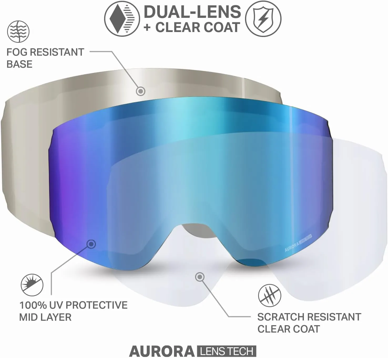Wildhorn Roca Ski Goggles Men Women Anti-Fog/Scratch 100% UV-Magnetic Lens-Snowboard Snow Goggles Men Women Adult